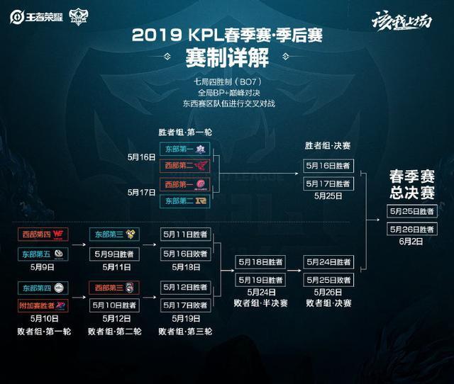 长克制他的 长克制他的