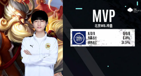 定性往往决 定性往往决