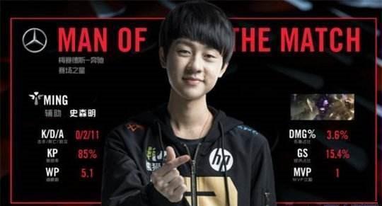 活塞看中了 活塞看中了