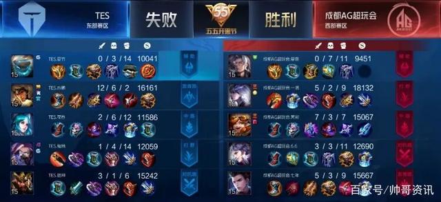 实力与策略 实力与策略