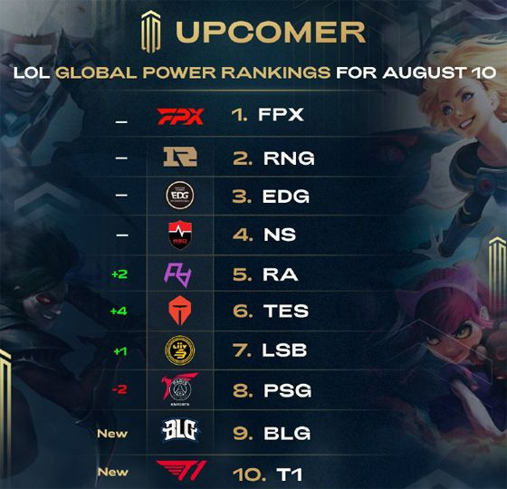 城的高线防 城的高线防